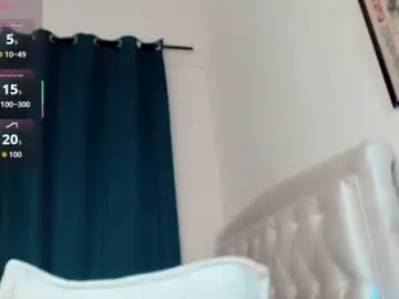 Chaturbate Best Webcam of sexybunny_doll