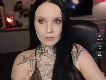 Chaturbate Live Porn of atomic_ketchup
