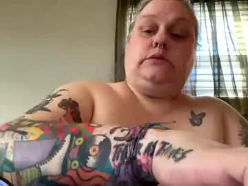 Chaturbate Private Sex Chat of nellatlas