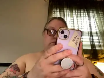 Chaturbate Live Porn of nellatlas