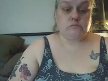 Chaturbate Adult Video Chat of nellatlas