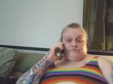 Chaturbate Sex Cam of nellatlas