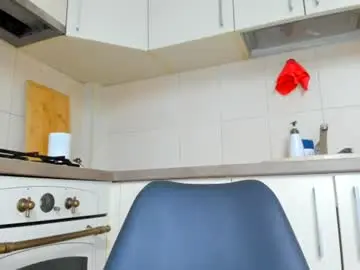 Chaturbate Live Sex Cam of bigtitsmary2