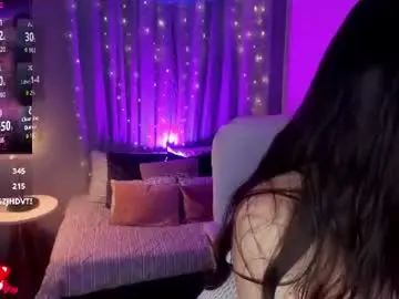 Chaturbate Adult Webcams of raven_sweeteyes