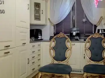 Chaturbate Sex Cam of tunderose