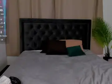 Chaturbate Adult Webcams of amelialynx