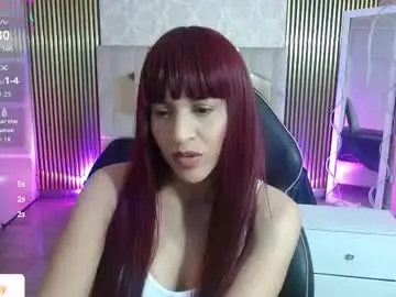 Chaturbate Adult Webcam of kolyn_tay