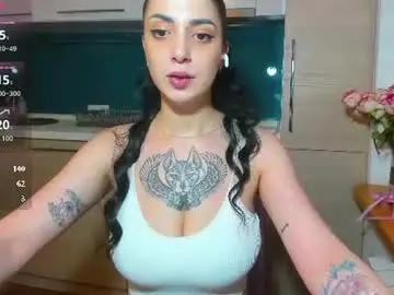 Chaturbate Sex Cam of jasmin_akrivy