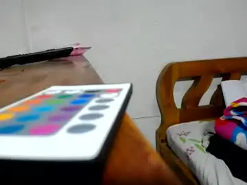 Chaturbate Sex Chat of elena344060
