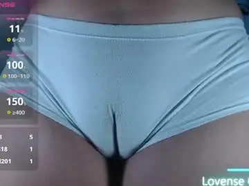 Chaturbate Watch Live Sex Cams of ana_loveee