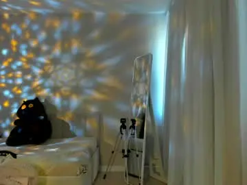 Chaturbate Adult Webcam of hotdevilsss