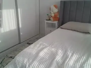 Chaturbate Watch Live Sex Cams of dreamsweetgirl