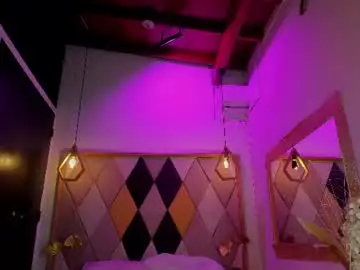Chaturbate Adult Webcams of imbastet
