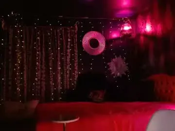 Chaturbate Free Live Porn of milf_lacey