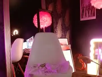 Chaturbate Nude Webcam of milf_lacey