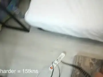 Chaturbate Live Sex of dirty_fucks