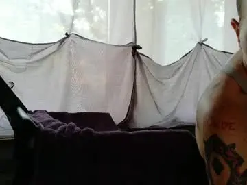 Chaturbate Adult Webcam of wetgerman2