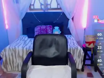 Chaturbate Private Sex Chat of ava_harper_