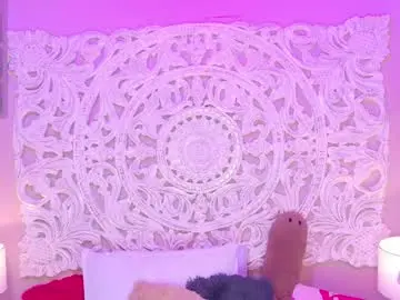 Chaturbate Free Porn Cam of malaikabrown