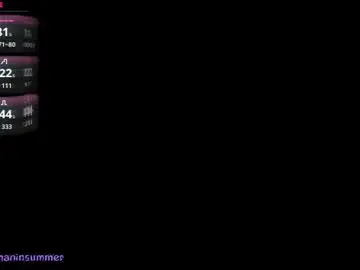 Chaturbate Live Sex of lips_sarasofia
