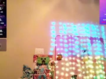Chaturbate Adult Video Chat of babyzelda