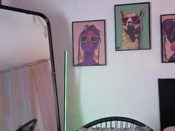 Chaturbate Nude Webcam of maiamancini