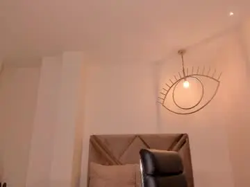 Chaturbate Live Sex Cam of sunnyrivers_