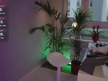 Chaturbate Adult Webcams of sunshineanna86