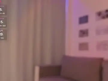 Chaturbate Sex Chat of sofiasimons