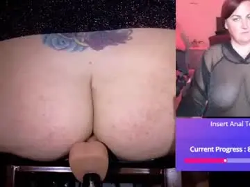 Chaturbate Private Sex Chat of southernelle1