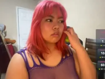 Chaturbate Sex Chat of kuromixx444