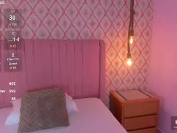 Chaturbate Sex Cam of jessi_jones1