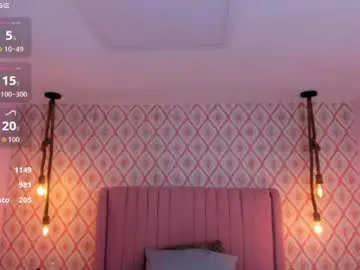 Chaturbate Best live sex cam show of jessi_jones1