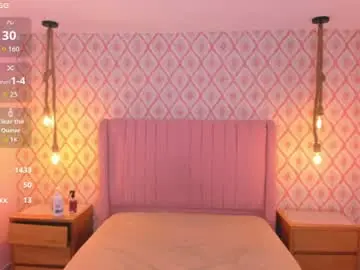 Chaturbate Sex Cam of jessi_jones1