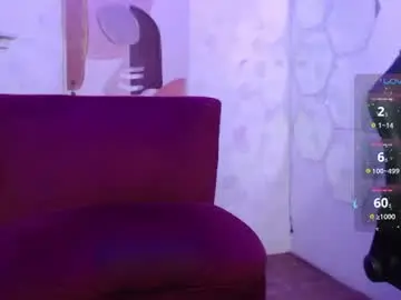 Chaturbate Live Sex of melodi_velasquez