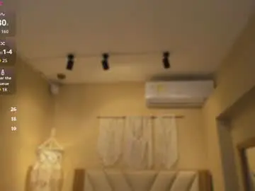 Chaturbate Free Porn Cam of aitananoa