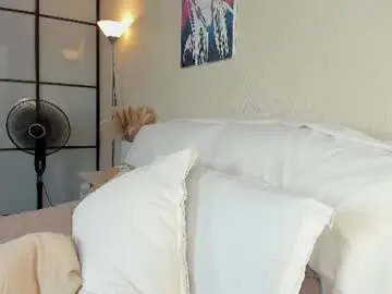 Chaturbate Live Sex Cam of roxxana227