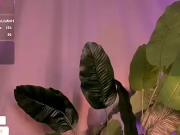 Chaturbate Free Porn Cam of melany__8