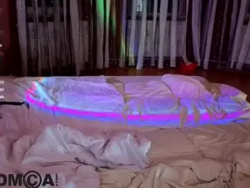 Chaturbate Free Live Porn of selena_synn