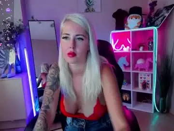 Chaturbate Nude Webcam of nastasya_cute
