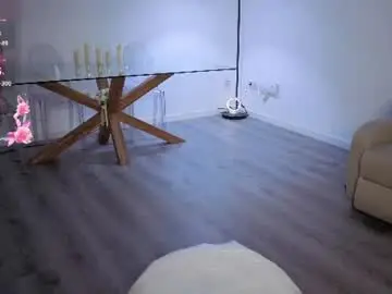 Chaturbate Free Porn Cam of welcome2pleasureland