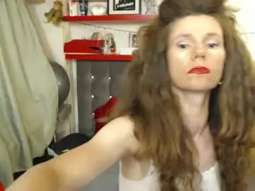 Chaturbate Nude Webcam of kellynumber
