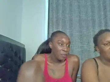 Chaturbate Free Porn Cam of kinky_leila