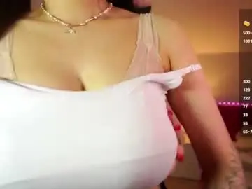Chaturbate Watch Live Sex Cams of sweetyoops