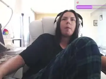Chaturbate Sex Chat of tinykylie