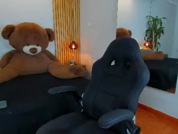 Chaturbate Nude Webcam of ariwishes