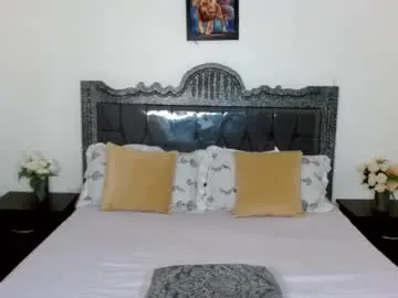 Chaturbate Live Sex Cam of shiratie