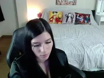 Chaturbate Nude Webcam of kittykat18x
