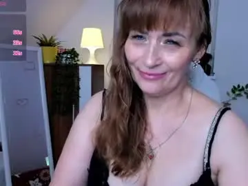 Chaturbate Adult Webcam of naughtymilane