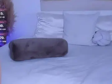 Chaturbate Sex Cam of dreamsgirl18